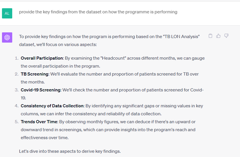Key findings of a TB dataset