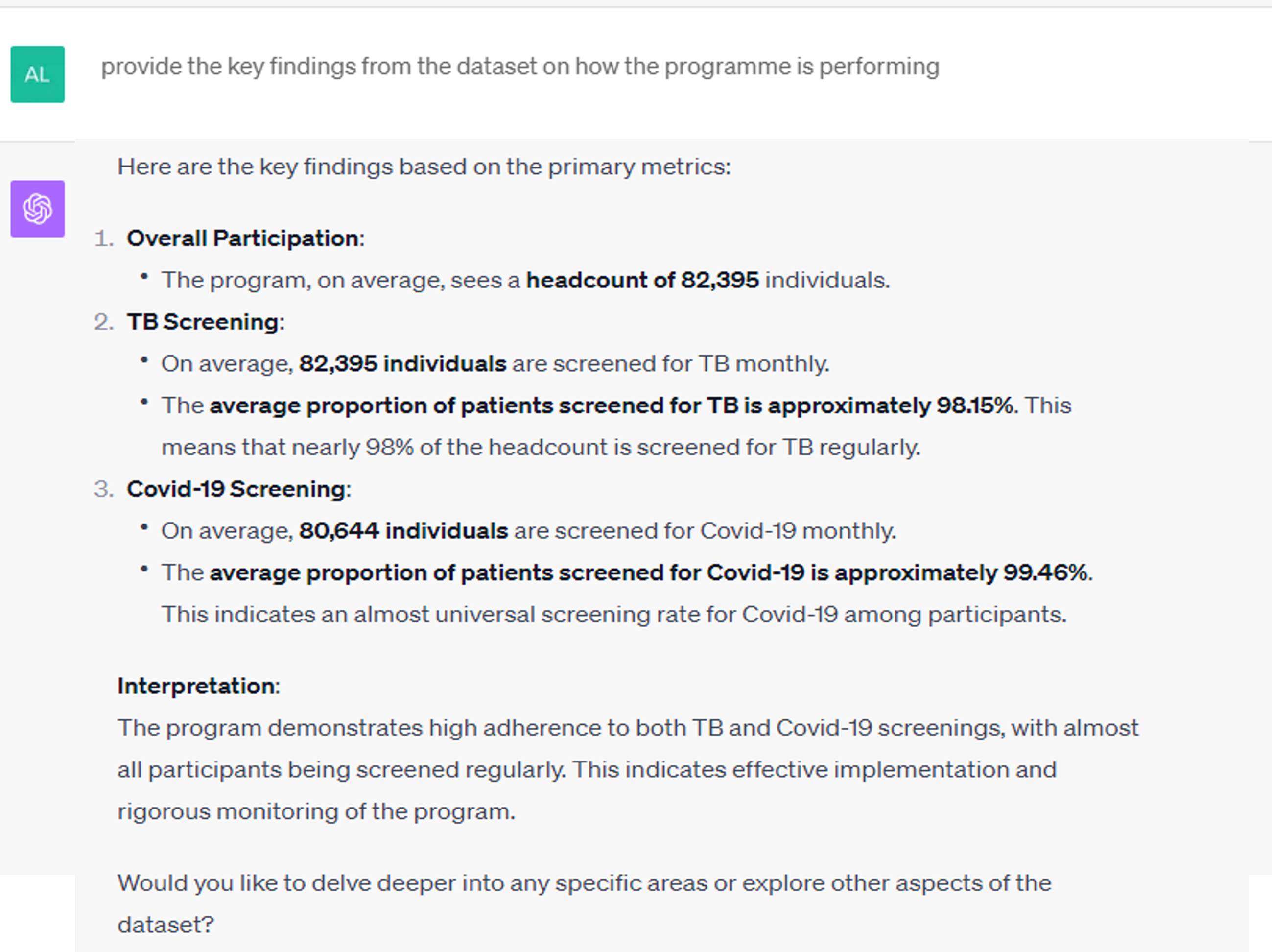 Key findings on TB programme performance