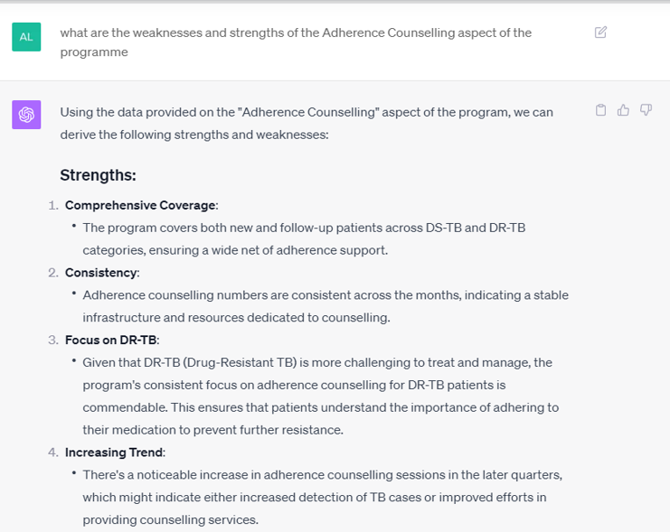 Adherence counselling programme strengths